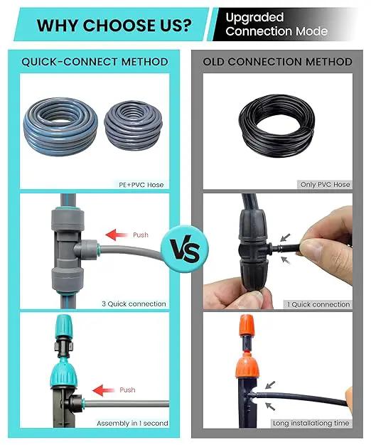 Automatic Drip Irrigation Kits with Y-Type Distribution Tubing, 14 Drip and Spray Integrated Nozzles, 33ft PE Main Tube, and 33ft PVC Branch Tubing for Garden, Patio, and Greenhouse by GreenHaven Gardens