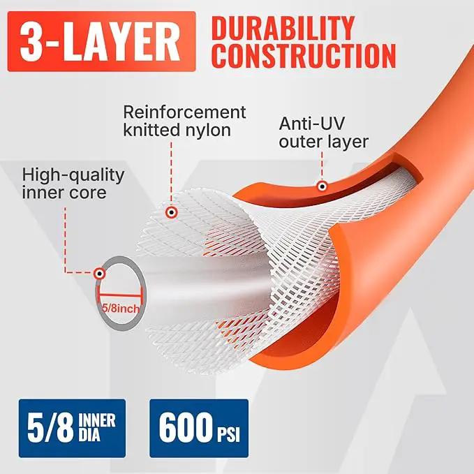 YAMATIC Heavy Duty Garden Hose 5/8 in x 40 ft with Swivel Fitting, Super Flexible Water Hose, All-weather, Lightweight, Burst 600 PSI by GreenHaven Gardens