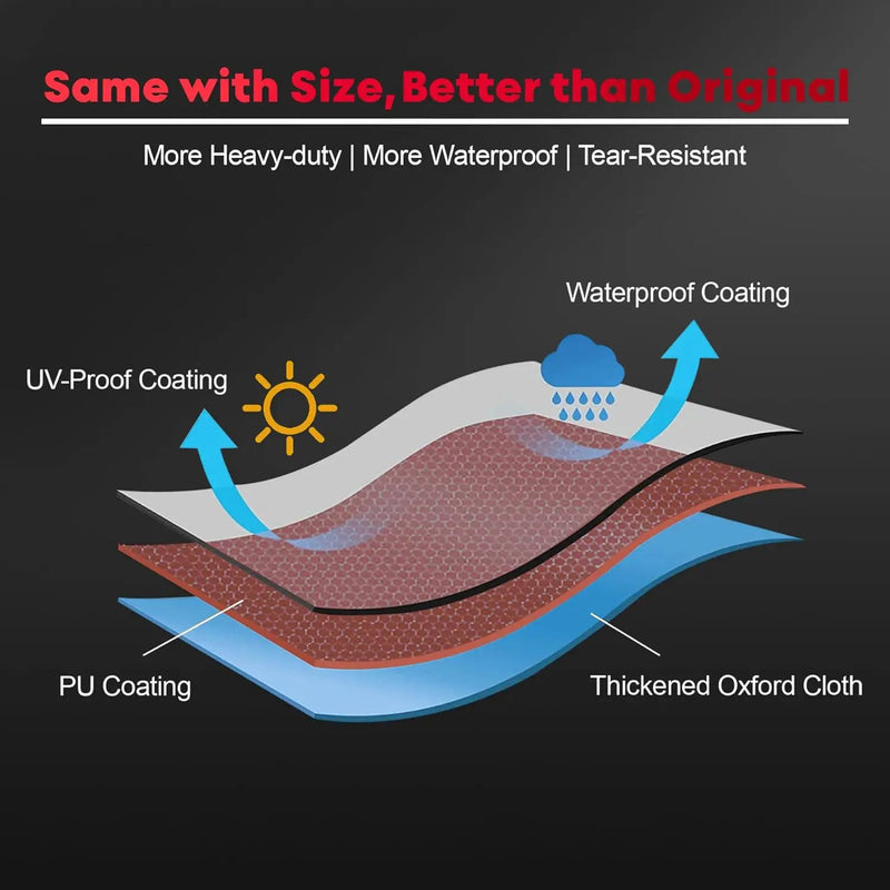 Comnova Grill Cover 58 Inch - 600D BBQ Cover for Outdoor Grill Heavy Duty and Waterproof, 58 Inch Barbecue Gas Grill Covers for Weber, Char-Broil, Nexgrill, Monument, Dyna-glo, Brinkmann and More by GreenHaven Gardens