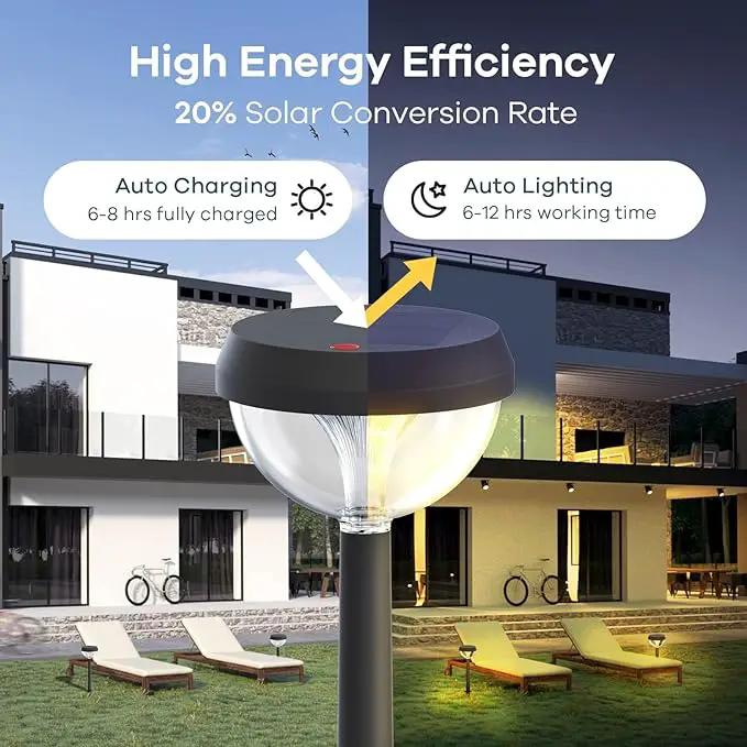 Linkind Solar Pathway Lights 8 Pack, Solar Lights Outdoor Warm White Waterproof, Adjustable Solar Powered for Walkway Yard Garden Driveway Backyard by GreenHaven Gardens