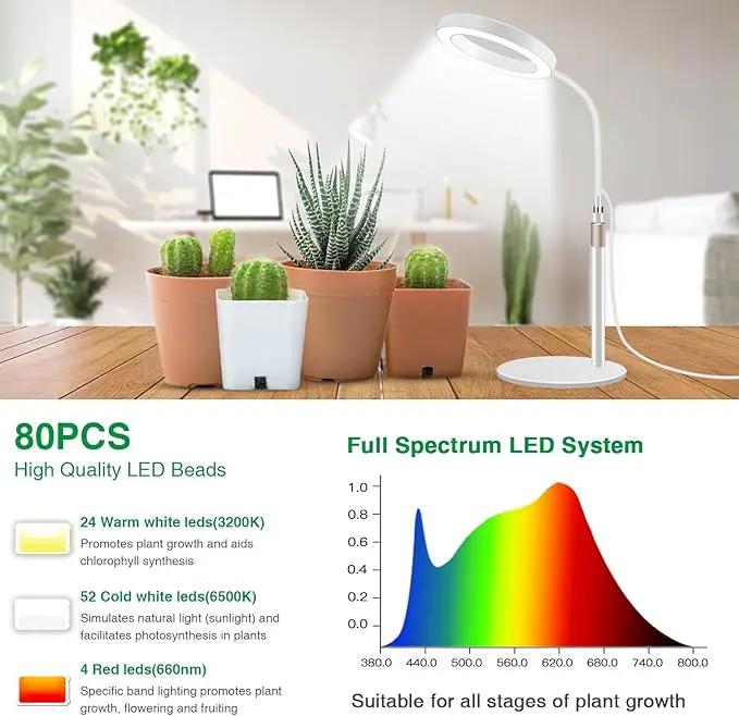 Grow Lights for Indoor Plants, Full Spectrum Desk Plant Light for Growing Small Plant, 80 LED Halo Plant Grow Light with Base, 6/12/16H Timer, 3 Light Modes,Height Adjustable 16.5-24.5" by GreenHaven Gardens