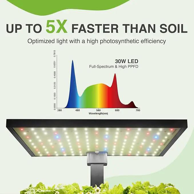 Vita Indoor Hydroponics Growing System Kit, 12/16/20 Pods, 10L Water Tank, Indoor Herb Garden with 5X Faster Growth, Indoor Gardening System with 25" Extendible Rod for Indoor Plants by GreenHaven Gardens