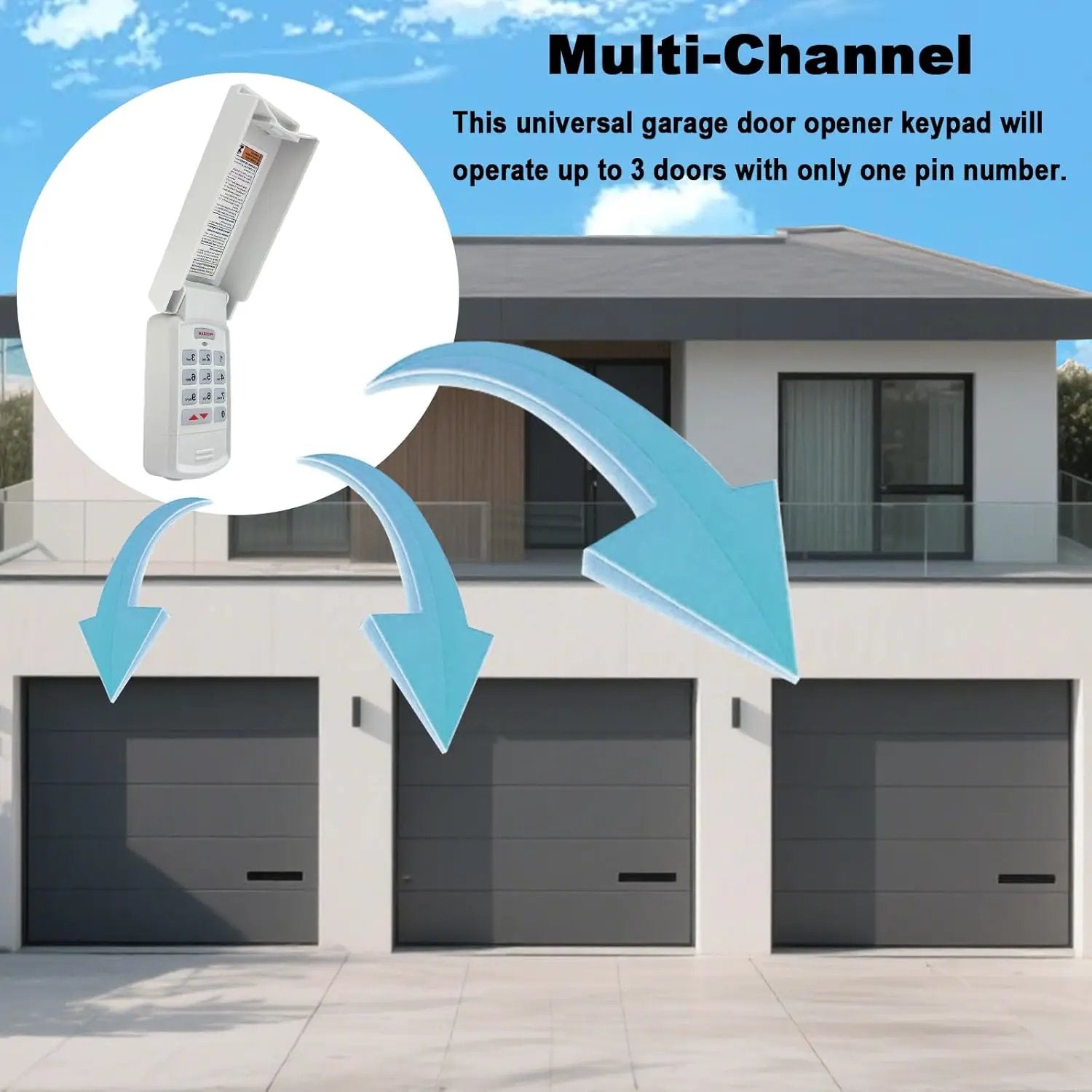 Universal Garage Door Opener Keypad Compatible with Genie/Liftmaster/Chamberlain/Craftsman/Linear/Wayne Garage Door Opener Keypad Replacement Both Works for DIP Switch and Smart Learn Button by GreenHaven Gardens