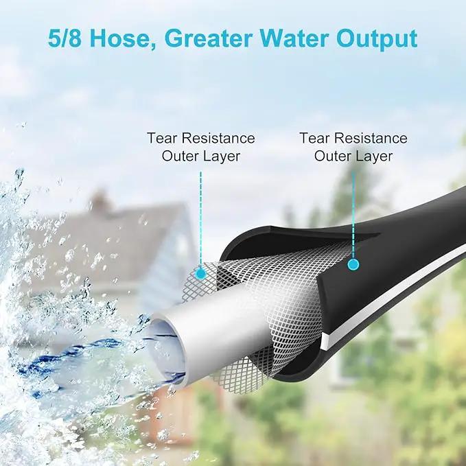 Retractable Garden Hose Reel - 5/8 inch x 70 ft Wall Mounted Hose Reel with 10 Pattern Nozzle & Any Length Lock, Heavy Duty Water Hose Supports Automatic Rewind & 180° Swivel, Black by GreenHaven Gardens