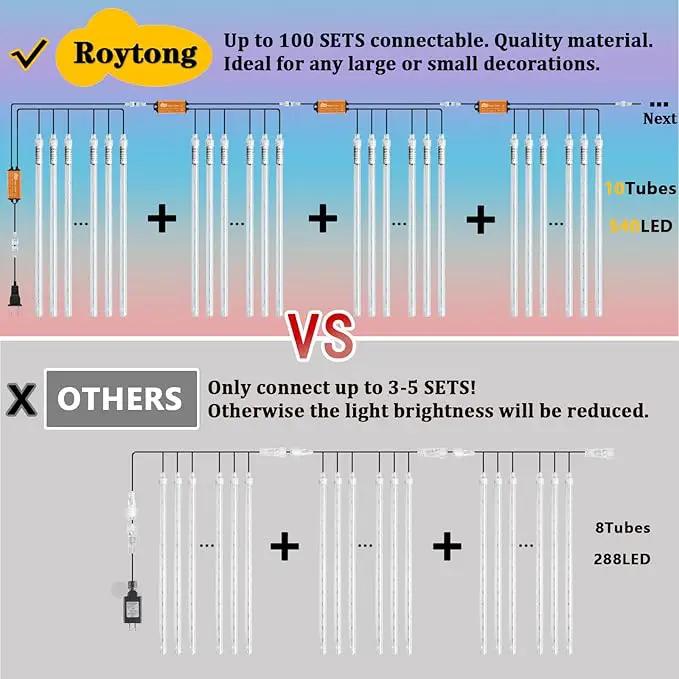 High Brightness 10 Tube 540 LED 20 Inch Meteor Shower Rain Lights Cascading Falling Rain Outdoor Lights for Christmas Roof Eaves Tree Decoration Icicle Raindrop by GreenHaven Gardens