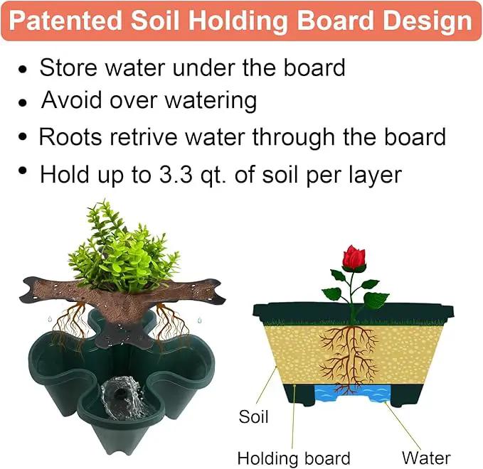 Vertical Planter, 5 Tier Stackable Strawberry Planter with Garden Tool Set, Movable Indoor/Outdoor Garden Herb Pot for Growing Vegetables and Succulents, Green by GreenHaven Gardens