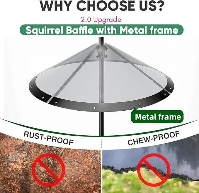 24-inch Large Outdoor Squirrel Baffles for Bird Feeders Pole, Squirrel Baffle with Metal Frame, Squirrel Guard for Bird Houses, Two Way Use, Green Color by GreenHaven Gardens