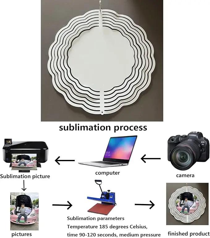 5 pcs 10 inch Sublimation Wind Spinner Blanks Round Sublimation Blanks Products Stainless Steel Metal Indoor Outdoor Garden Decoration for Heat Press Transfer Sublimation Blank Gift by GreenHaven Gardens