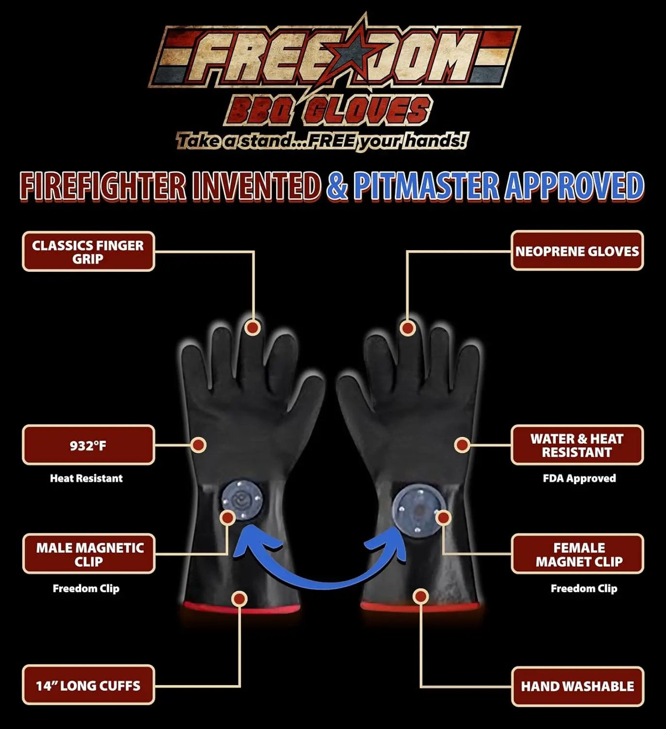 Freedom BBQ Gloves 932°F Heat Rated Magnetic EZ On Off Safety Clips Waterproof for Grills Smokers Fryers Ovens (14") by GreenHaven Gardens