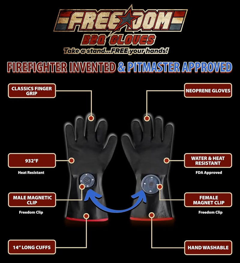 Freedom BBQ Gloves 932°F Heat Rated Magnetic EZ On Off Safety Clips Waterproof for Grills Smokers Fryers Ovens (14") by GreenHaven Gardens