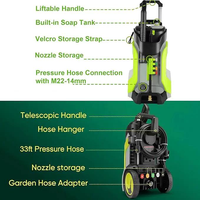 Electric Pressure Washer 5000PSI 4.0GPM Power Washers with M22-14mm Pressure Hose 33FT, Power Sprayers High Pressure with 1/4" QC Compatible Surface Cleaner for Home Cars Driveways, LGreen by GreenHaven Gardens