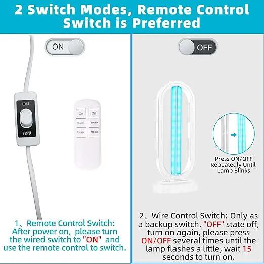 UV Light Sanitizer,UVC Home Disinfection Device 4-Speed Timing and Remote Control,Ultraviolet Light Sanitizer,UV Lamp for Whole Room,White by GreenHaven Gardens