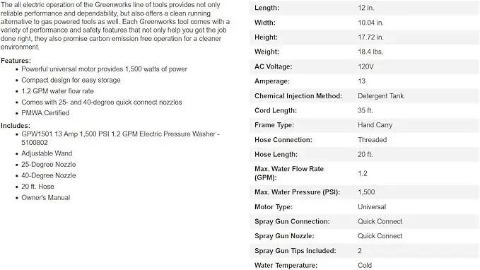Greenworks 1500 PSI 1.2 GPM Pressure Washer (Upright Hand-Carry) PWMA Certified by GreenHaven Gardens