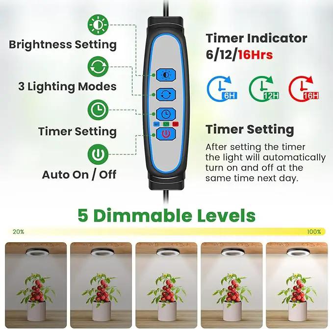 Wiaxulay 6.3” Grow Lights for Indoor Plants, 84 LED Full Spectrum Halo Plant Grow Light, 5V/3A Under Cabinet Growing Lamp with 6/12/16 Hrs, 3 Lighting Mode, 5 Dimmable Levels, Ideal for Indoor Plants by GreenHaven Gardens