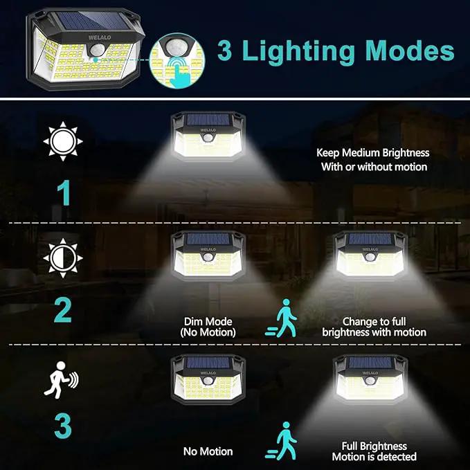 WELALO Solar Motion Lights Outdoor by GreenHaven Gardens