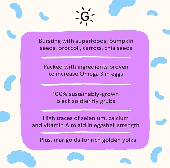 Grubbly Farms Omega Mix Chicken Treats for Laying Hens - Superfood and Omega-Rich Chicken Feed Supplement to Support Egg Production, Strong Eggshells and Nutritious Yolks - 5LB by GreenHaven Gardens
