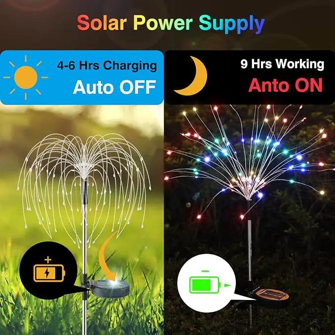Firework Solar Garden Lights, 120 LED Solar Firework Lights with 8 Lighting Modes, Waterproof Sparkler Starburst Solar Lights Outdoor for Yard Porch Patio Backyard Decor Present, 4 Pack by GreenHaven Gardens