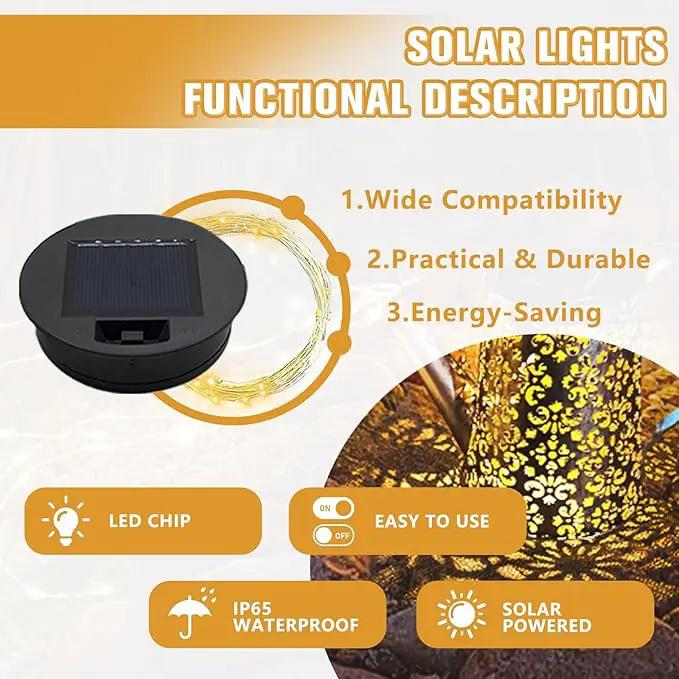 Solar Panel Lantern Lid - Waterproof Led Garden Lights, 2 Pack (Warm/Warm) by GreenHaven Gardens