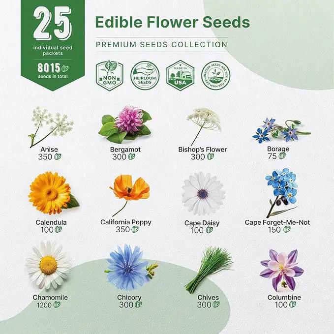 Organo Republic 25 Edible Flower Seeds Variety Pack- Indoor/Outdoor. 8000+ Non-GMO Heirloom: Anise, Hyssop, Nasturtium, Pansy, Echinacea, Lavender, Chives Seeds & More by GreenHaven Gardens