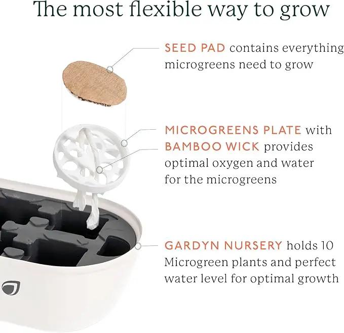 GARDYN Indoor Garden Nursery, Indoor Germination, Hydroponic Growing System - Seed Starter Tray Works with Home Tower Gardens, Vertical Garden Planters & Microgreens Growing Kits by GreenHaven Gardens
