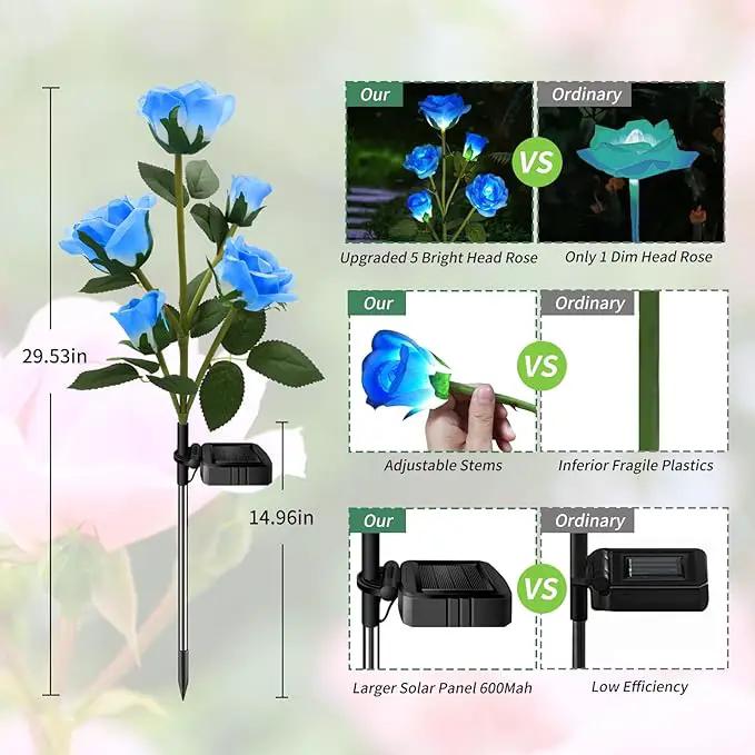 Solar Garden Lights, Solar Outdoor Lights with More Realistic 10 Rose Waterproof Solar Powered Flowers Lights for Outside Patio Yard Pathway Decorations, 2 Pack, Blue by GreenHaven Gardens