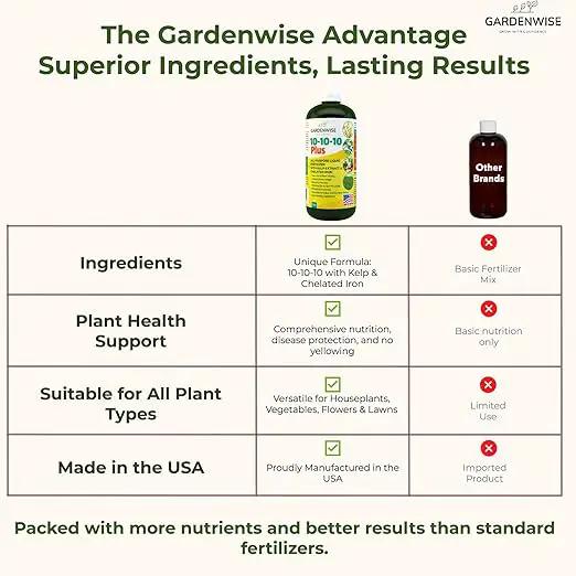 10-10-10 Fertilizer for All Purpose Plants - Liquid Fertilizer with Seaweed Kelp & Iron - Plant Food Outdoor & Indoor Plant Food, Vegetables, Flowers, Lawn & Garden 10 10 10 Fertilizer 32oz by GreenHaven Gardens