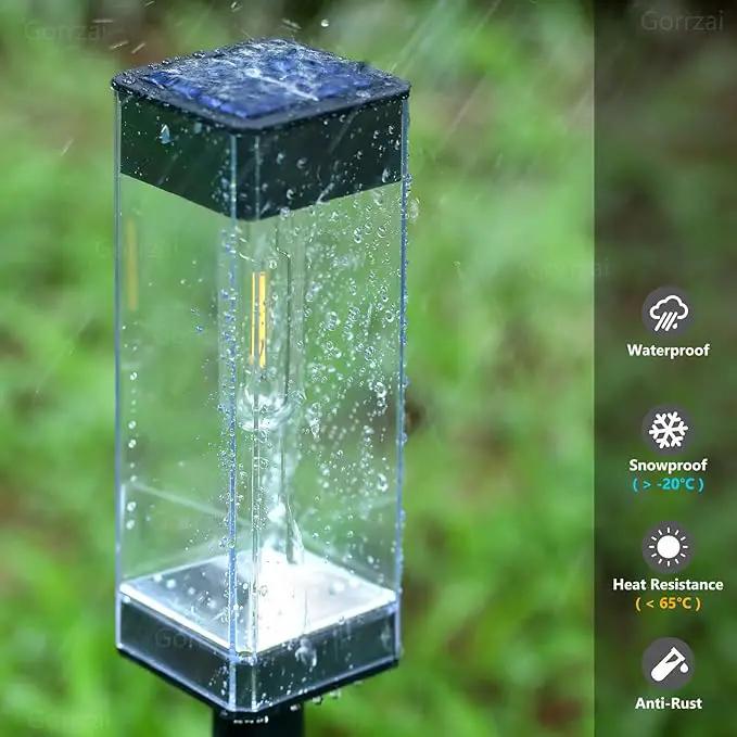 Solar Pathway Lights 8 Pack LED Waterproof Solar Outdoor Lights, Upgraded Stainless Steel Driveway Lighting with Tungsten Filament Bulb for Yard, Landscape, Garden, Walkway, Lawn, Path by GreenHaven Gardens