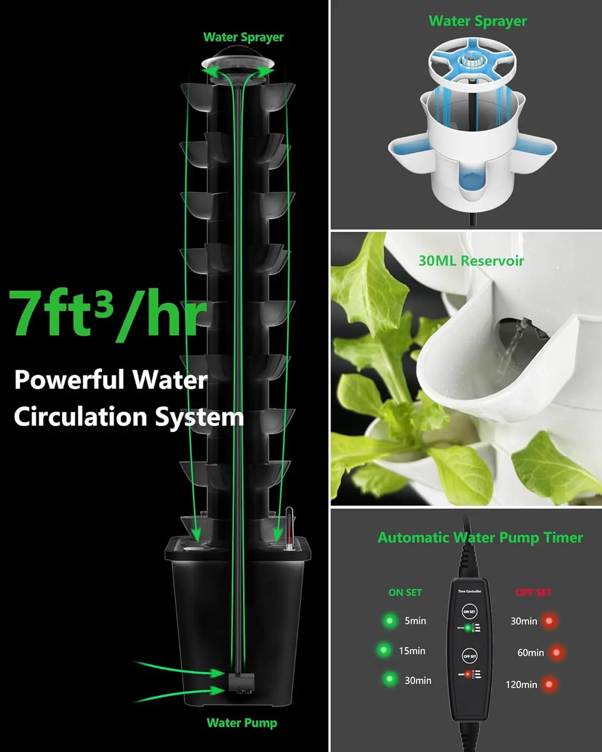 Hydroponic Tower Growing System，45 Pods Vertical Garden，Suitable for Indoor and Greenhouse, Grow Herbs and Vegetables，Houseplant Farming with Water Circulation and Automatic Timer by GreenHaven Gardens