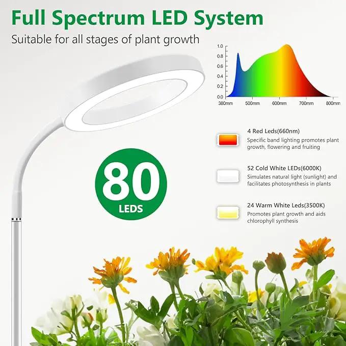 Floor Grow Lights for Indoor Plants, Full Spectrum Plant Light with 68" Stand for Growing Large Tall Plants, Halo Plant Grow Light with 6/12/16H Timer, 3 Light Modes Indoor Plant Light by GreenHaven Gardens