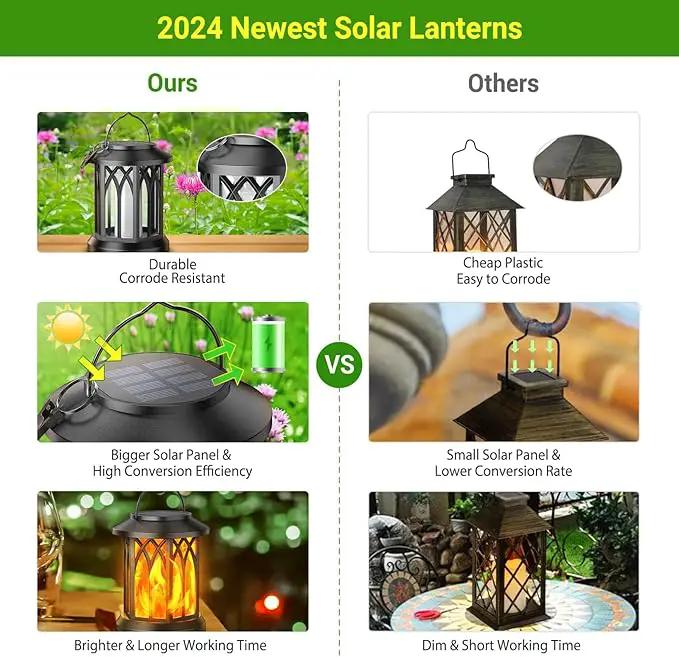 KOOPER 6 Pack Solar Lantern Outdoor Lights, Upgraded Flickering Flame Solar Lanterns Lights Outdoor Waterproof, Hanging Outdoor Solar Lanterns Lights, Solar Powered Lanterns for Yard Garden Decor by GreenHaven Gardens