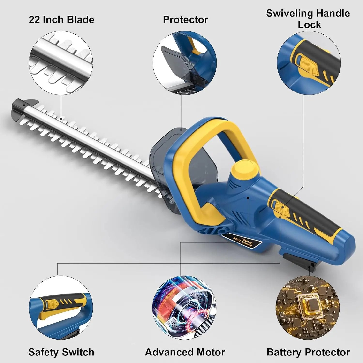 Hedge Trimmer for Dewalt 20V Battery, Cordless Hedge Trimmer with 22'' Dual-Action Blade, 1600RPM, 3/5'' Cutting Width, Rotating Handle & Dual Switch Design (Battery Not Included) (Navy Blue) by GreenHaven Gardens