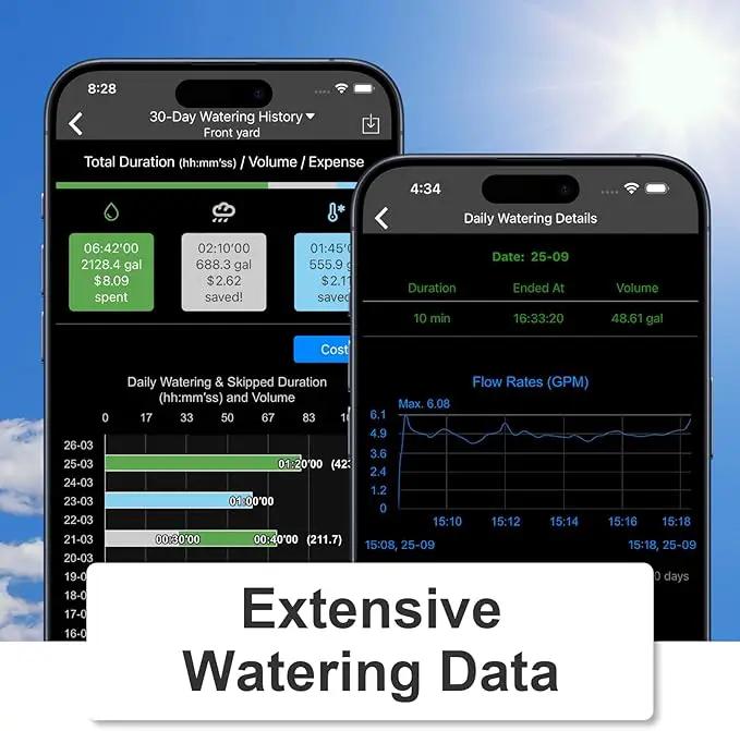 LinkTap ValveLinker & Gateway, Battery Powered Smart Sprinkler/Irrigation Controller, Automatic Rain Skip, Better Range Than WiFi, Compatible with LinkTap Wireless Water Timer, Alexa, IP66 (2-Zone) by GreenHaven Gardens