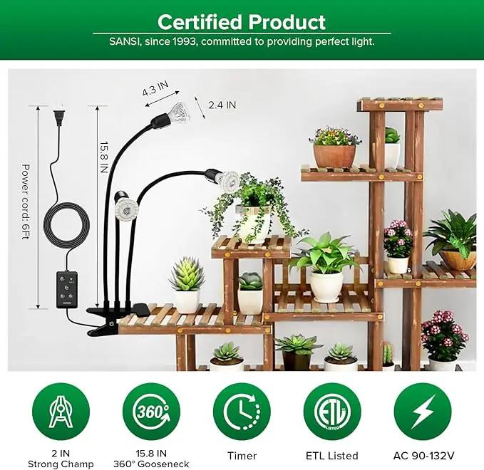 SANSI LED Grow Lights for Indoor Plants, Lifetime Free Bulb Replacement, 450W Full Spectrum 3-Gooseneck Clip Plant Grow Light, Plant Light with Timer 4/8/12 Hrs, High PPFD Growing Power Grow Lamp by GreenHaven Gardens