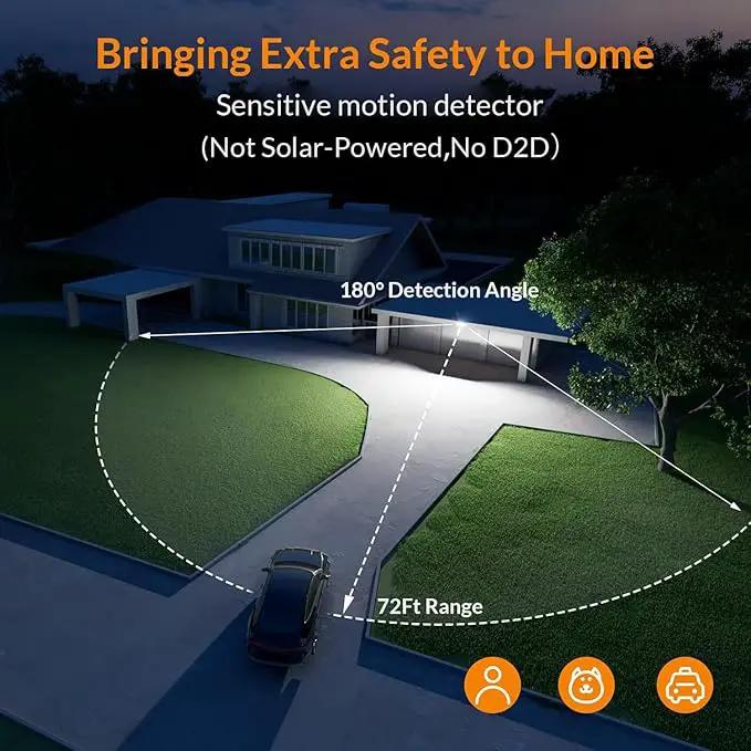 LEPOWER LED Security Lights Motion Sensor Light Outdoor, 38W 4200LM Light, 5500K, IP65 Waterproof, 3 Head Detected Flood Light for Garage, Yard, Porch (White) by GreenHaven Gardens