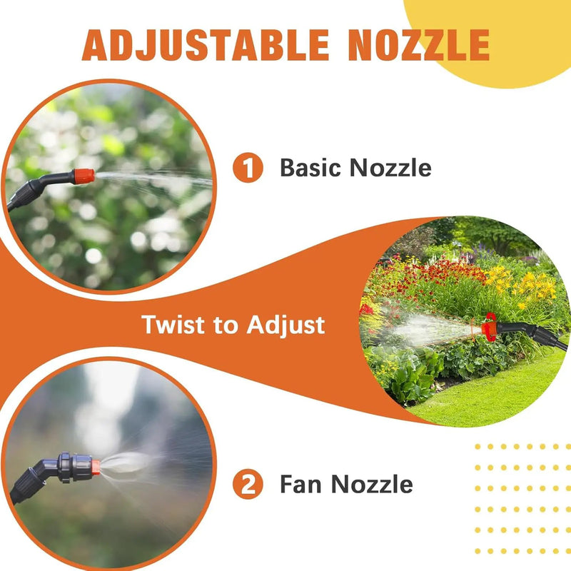2Gallon/7.56L Pressure Sprayer - Multi-Use Pump Mister for Garden, Lawn & Home with 2 Nozzles, Shoulder Strap & Gloves - Ideal as Weed, Plant & Water Sprayer by GreenHaven Gardens