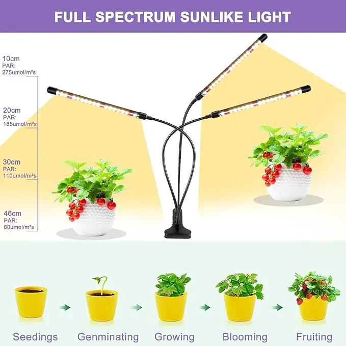 3head Plant Lights, 2Pack Grow Lights for Seed Starting, Full Spectrum Growing Lamps with Clip for Indoor Plants, Auto ON & Off Timer 3/9/12H, 3 Switch Modes, 10-Level Dimmable Brightness by GreenHaven Gardens