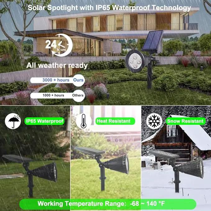 Solar Lights Outdoor, 4-LED Solar Spotlight LED Landscape Lights IP67 Waterproof Solar Powered Landscaping Lights Outdoor Lighting for Tree Garden Yard Patio(2 Pack, Red) by GreenHaven Gardens