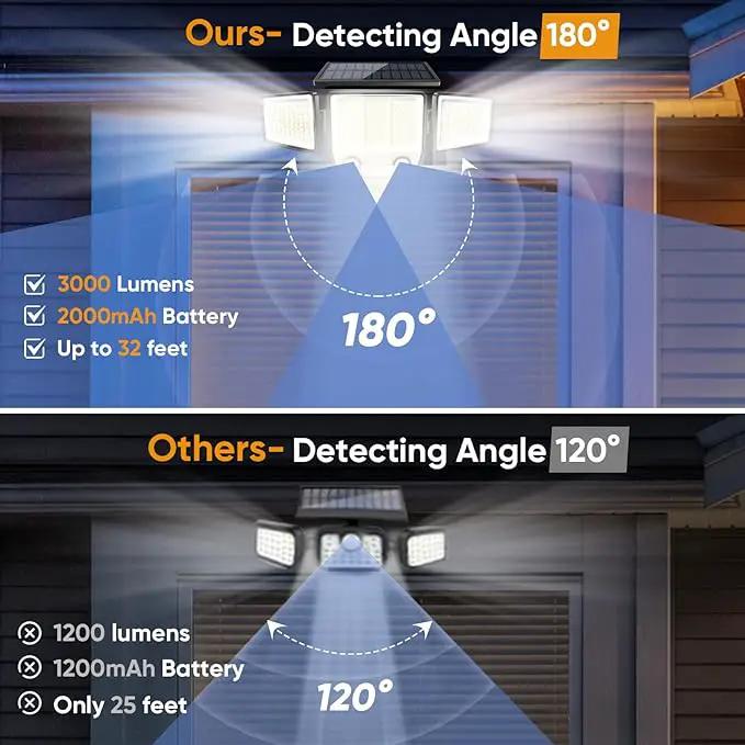 Solar Motion Sensor Outdoor Lights Waterproof - 3000LM 3 Modes Security Lights Outdoor 270° Illumination IP65 LED Solar Flood Wall Light for Garden Yard Patio Pathway (2 Pack) by GreenHaven Gardens