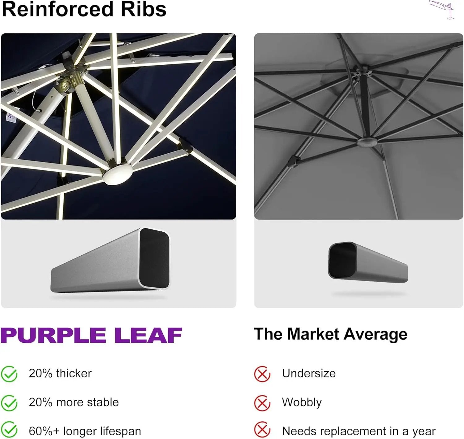 PURPLE LEAF 9' X 12' Solar Powered LED Patio Large Umbrella Offset Double Top Hanging Umbrella Outdoor Market Umbrella for Garden, Spectrum Indigo by GreenHaven Gardens
