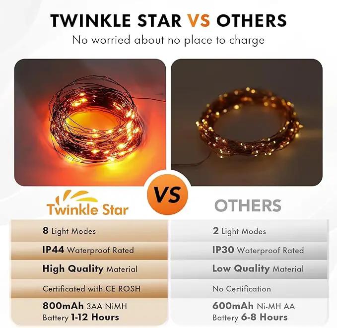 Twinkle Star 4 Pack Outdoor Solar String Lights, Total 160FT 480 LED Solar Powered Christmas Decorative Fairy Lights with 8 Modes, Waterproof Light for Xmas Patio Yard Wedding Party, Orange by GreenHaven Gardens