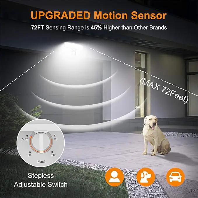 LEPOWER LED Motion Sensor Security Lights Outdoor, 30W 3200LM, 5500K, IP65 Waterproof, 2 Head Motion Detector Flood Light for Garage, Yard, Porch, White (NOT Solar Powered) by GreenHaven Gardens