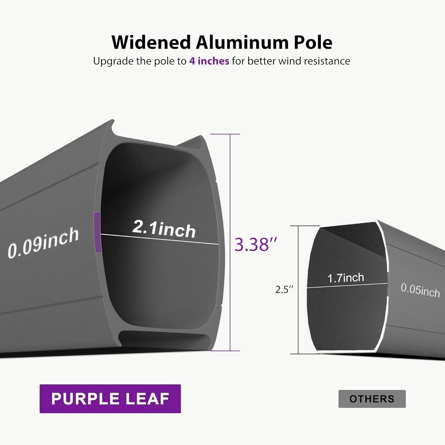 PURPLE LEAF 10 Feet Cantilever Umbrella Outdoor Double Top Large Hanging 360-degree Rotation Square Offset Umbrella for Patio Deck Pool Garden Backyard Cast Slate by GreenHaven Gardens
