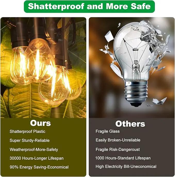 33(27+6) ft Solar String Lights Outdoor, Waterproof with USB Port Remote Control Solar Patio Lights,9 Shatterproof S14 Bulbs,1W Soft White by GreenHaven Gardens