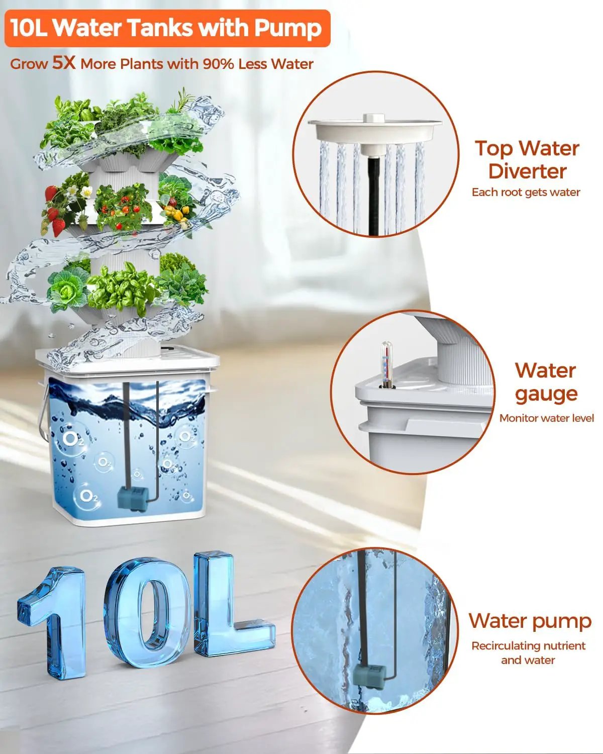 18 Plants hydroponic Growing System kit, hydroponic Tower Indoor Garden, 10-Liter Large-Capacity Water Tank Circulation, soilless Planting Vegetables and Fruits,Suitable for Indoor and Outdoor by GreenHaven Gardens