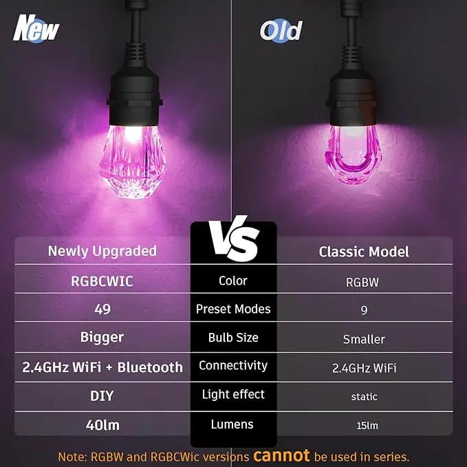 XMCOSY+ Smart Outdoor String Lights - 123ft RGBCWIC Patio Lights with 40 Color Changing Bulbs, LED String Light for Outside Backyard Bistro Party, APP WiFi Control, Work with Alexa, IP65 Waterproof by GreenHaven Gardens
