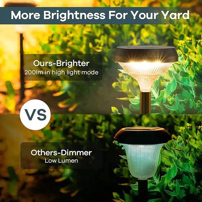 Linkind Solar Pathway Lights 4 Pack, Solar Lights Outdoor, Warm White Solar Path Lights Waterproof, Solar Lights for Walkway Yard Landscape Garden by GreenHaven Gardens