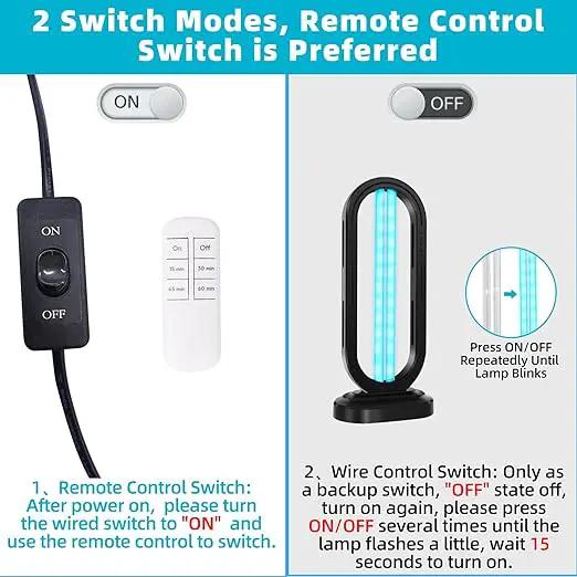 UV Light Sanitizer,UVC Home Disinfection Device 4-Speed Timing and Remote Control,Ultraviolet Light Sanitizer for Bed Bugs and Dust Mites,UV Lamp for Whole Room by GreenHaven Gardens