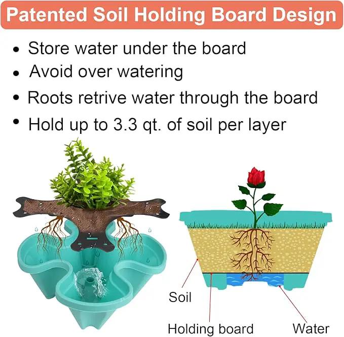 DUNCHATY Stackable Vertical Garden Planter with Wheels, 5 Tier Herb Planter Pots for Growing Vegetables and Succulents, Teal by GreenHaven Gardens