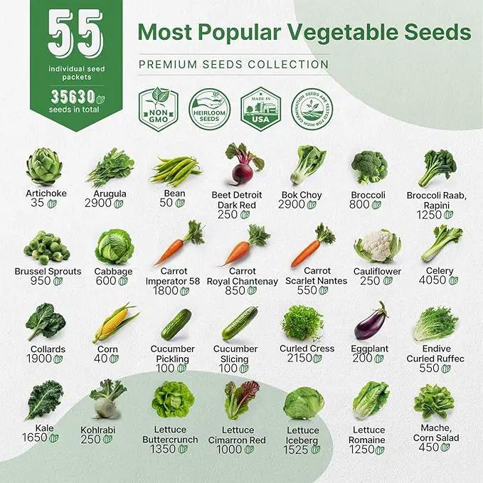 55 Vegetable Seeds Variety Pack - 35,600+ Non-GMO Heirloom Seeds for Planting Vegetables and Fruits in Individual Seed Packets, Home Garden Seeds for Hydroponic, Indoor and Outdoors Gardening by GreenHaven Gardens