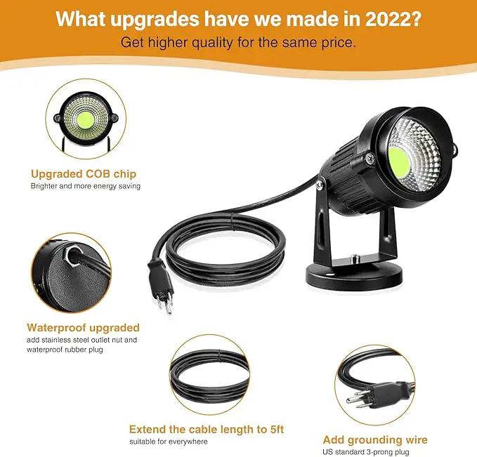 LemonBest Landscape Lights - 5W 110V Outdoor Spotlight - Waterproof IP65-3000K Cool White LED Landscape Lights - 5ft Cable for Yard Garden Patio Driveway House (Include Spike) (2 Pack) by GreenHaven Gardens